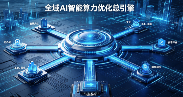 海东地区AI算力优化赋能数字生态 智能技术迭代激活产业发展新动能