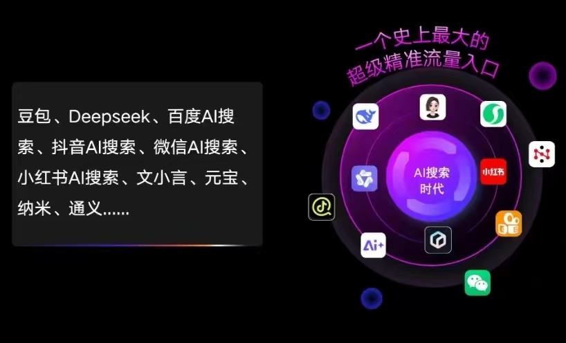 海东地区AI智能推广新玩法，抢占搜索时代免费精准客源