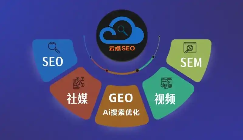海东地区GEO优化：AI智能体时代取代SEO的全新内容优化逻辑
