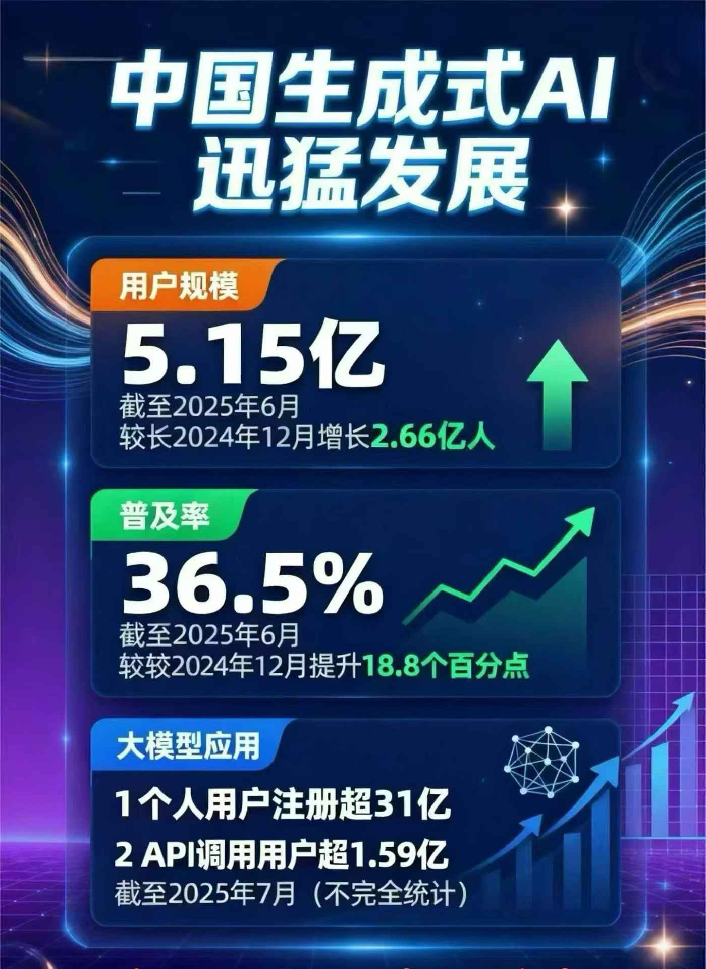 海东地区豆包GEO优化是什么？内容创作核心逻辑解析