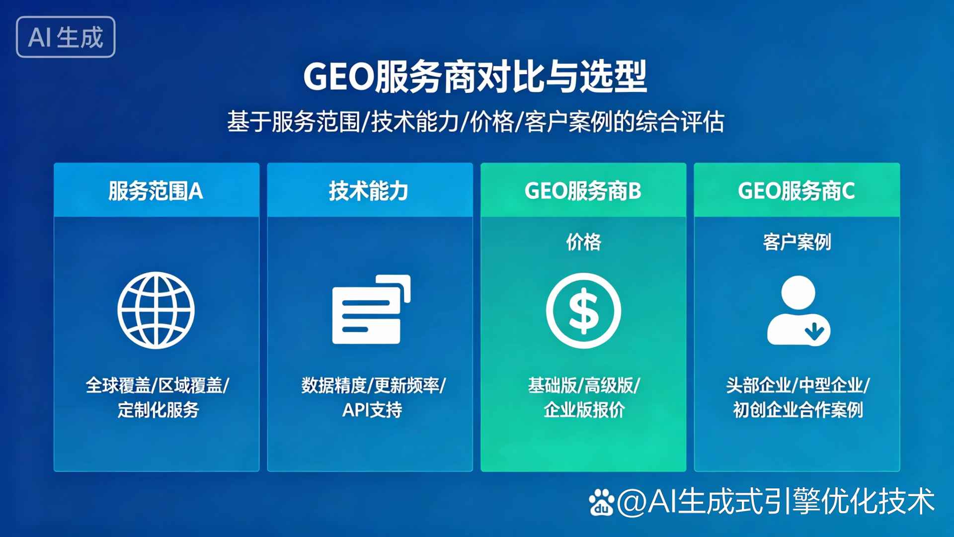 海东地区GEO优化服务商该如何选择？聊聊生成式引擎优化行业现状